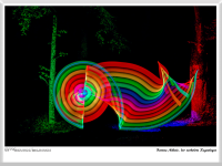 Bettina Nädele - Der verkehrte Regenbogen